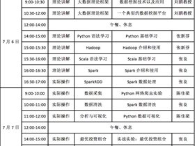 【免费】2019全国高校大数据人工智能师资免费实训班欢迎报名