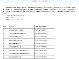 云创大数据入选“江苏省首批产教融合型试点企业名单”